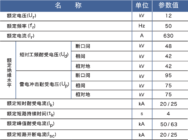 高壓開(kāi)關(guān)柜XGN99