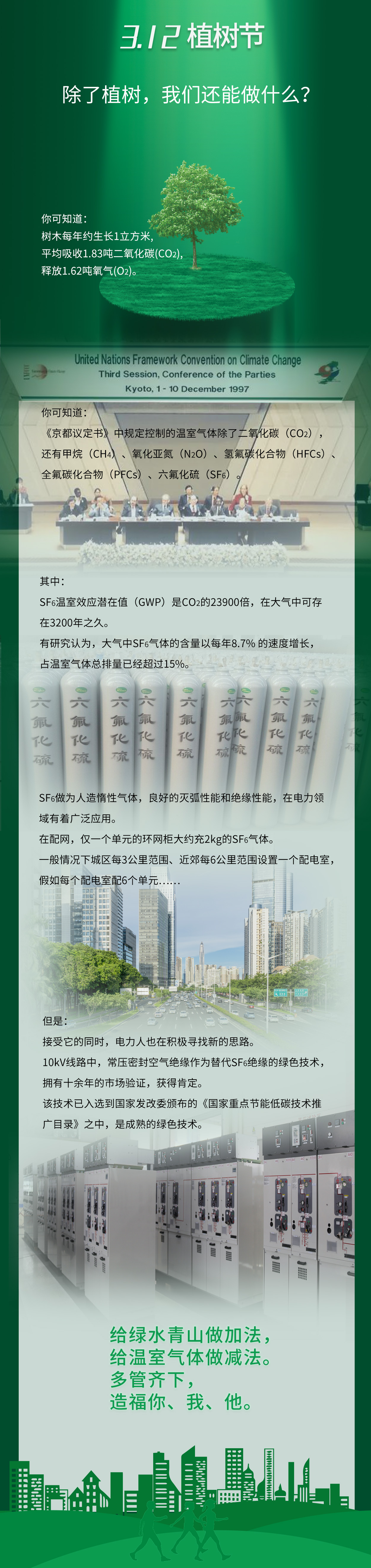 3.12植樹(shù)節(jié)-除了植樹(shù)，我們還能做什么？